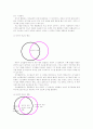 [교육학] 비고츠키 이론 4페이지