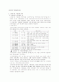 고려시대수공업과 상업 2페이지