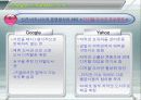 구글 검색으로 세상을 바꾸다 42페이지