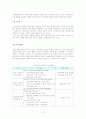 전자민원서비스- G4C를 중심으로 3페이지