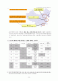 [해외경영 전략] 성공적인 중국 진출을 위한 경영전략 (장수돌침대의 중국진출 예시를 통해) - SWOT, STP 등등 모두 포함 29페이지
