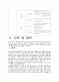 체육전담교사와 담임교사의 체육수업 지도과정 분석 77페이지