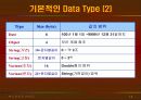 vb강의 2. VB_변수와상수 14페이지