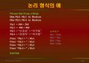 vb강의 2. VB_변수와상수 19페이지