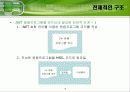 C#    chapter01.ppt 9페이지