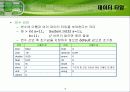 C#     chapter02.ppt  데이터 와 연산자 5페이지