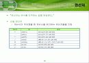 C#     chapter02.ppt  데이터 와 연산자 10페이지