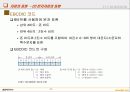 자료구조의 개요 26페이지