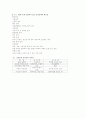 이상행동과 정신장애에 대한 분류와 유형, 평가 진단  (2007년 ★★★★★ 추천 우수 레포트 선정) 4페이지