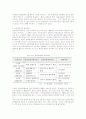 [관광정책]남북관광 교류협력을 위한 관광정책의 활성화 방안 5페이지