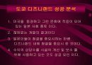 국내&외 테마 파크의 성공과 실패분석 14페이지