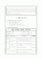 개별화 교육계획안 5페이지