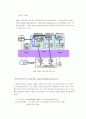 공인인증사업 분석 5페이지