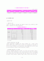 국민건강법을 바탕으로 현재 우리나라 건강보험의 현황과 문제점 및 개선방안에 대해서 알아보시오. 15페이지