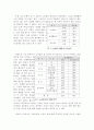 노인의 성에 대한 사회적 관심과 그 실태에 대해 알아보고, 노인의 성에 대해 여러 심리적 이론들과 사회적 시각을 적용하여 그 중요성을 알아보라. 4페이지