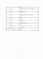 다문화교육연구 14페이지