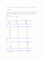 영상광고를 통한 기업의 이미지메이킹-월드컵관련 영상광고물을 중심으로 15페이지