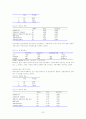 영상광고를 통한 기업의 이미지메이킹-월드컵관련 영상광고물을 중심으로 23페이지