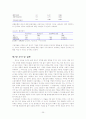 영상광고를 통한 기업의 이미지메이킹-월드컵관련 영상광고물을 중심으로 26페이지