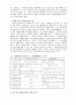 우리사회의 성매매 문제와 해결에 대한 고찰 28페이지