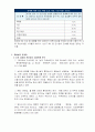 우리사회의 성매매 문제와 해결에 대한 고찰 34페이지