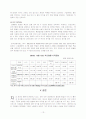 환위험에 따른 삼성전자의리스크관리1 13페이지