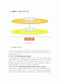 DRM의 기술에 따른 분류, 상품 및 현재 적용분야와 미래전망에 대해 논하시오. 2페이지