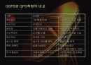 GPS (Global Positioning System) 9페이지