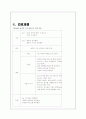 산욕기의 건강사정 12페이지