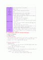 정신과실습케이스 22페이지