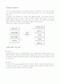 Value Engineering 4페이지