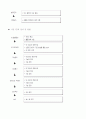 Value Engineering 6페이지
