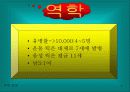 틱장애, 강박장애, 불안장애에 대한 이해와 치료 9페이지