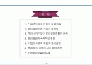 기업의 윤리경영 2페이지