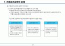 기업의 윤리경영 27페이지