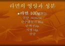 라면에 대해 12페이지