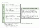 21세기 기업의 새로운 핵심역량 5페이지