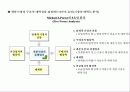 STP(Segmentation, Targeting, Positioning)전략 7페이지