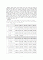 공기업연구(KOTRA) 7페이지