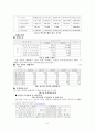 공기업연구(KOTRA) 8페이지