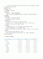 국민연금관리공단 6페이지