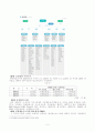 KBS 방속국에 대하여 2페이지