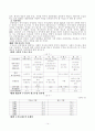 KBS 방속국에 대하여 14페이지