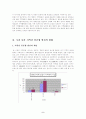 지역간 불균형 발전의 원인과 해결책에 관한 논의(지역간 불균형 발전의 현황 고찰) 5페이지