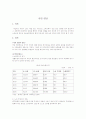 국민연금 1페이지