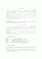 국민연금 2페이지