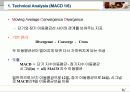 [투자론] 기술적 분석 투자전략 9페이지