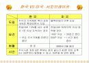 [투자론] 매매거래중단제도 9페이지