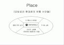 [마케팅] 모토로라 마케팅 전략 11페이지