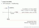 [마케팅] 남성 화장품 미래파 성공요인 분석 16페이지